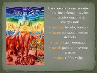 Las correspondencias entre
  los cinco elementos y los
    diferentes órganos del
         cuerpo son:
 madera: hígado, vesícula
 fuego: corazón, intestino
           delgado
  tierra: bazo, estómago
 metal: pulmón, intestino
            grueso
     agua: riñón, vejiga
 