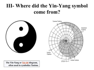 III- Where did the Yin-Yang symbol
come from?
The Yin-Yang or Tai chi diagram,
often used to symbolize Taoism.
 