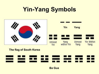 Yin Yang
Yin-Yang Symbols
Ba Gua
The flag of South Korea
 