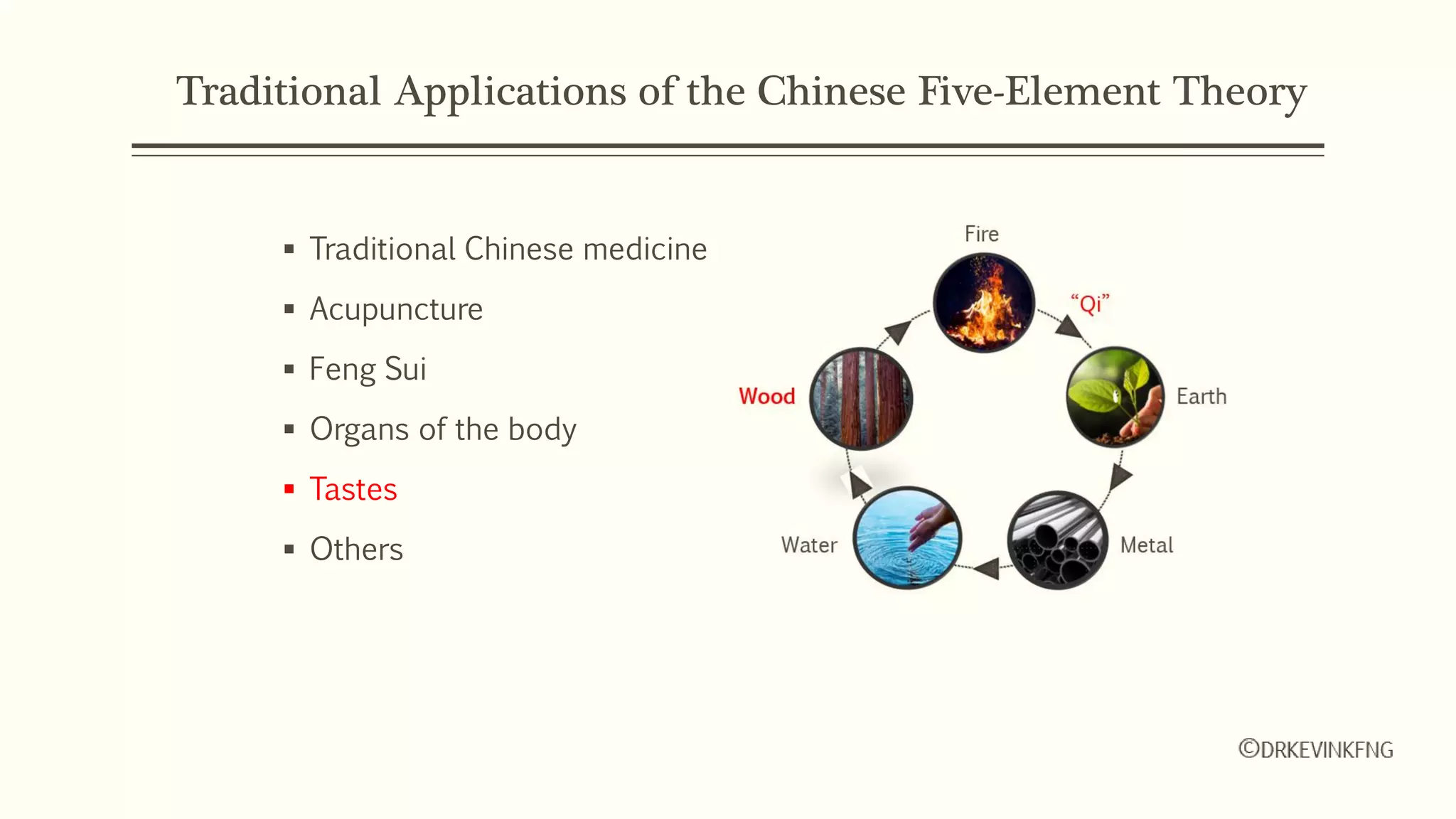 Chinese philosophy and the applications of Yin Yang and the Five ...