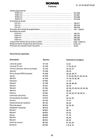67617679 diferencial-770-scania-1