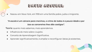 DAVID AUSUBEL
● Nasceu em Nova York, em 1918 em uma família pobre, judia e imigrante.
“A escola é um cárcere para meninos, o crime de todos é a pouca idade e por
isso os carcereiros lhes dão castigos”.
Teoria: quanto mais sabemos, mais aprendemos.
● Inﬂuência do meio sobre o sujeito.
● Conceito de Aprendizagem Signiﬁcativa.
● Aprender signiﬁcativamente, é ampliar e reconﬁgurar ideias já existentes.
 