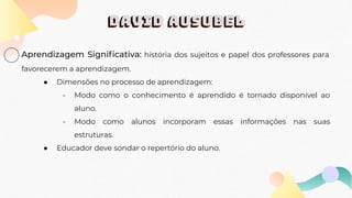 DAVID AUSUBEL
Aprendizagem Signiﬁcativa: história dos sujeitos e papel dos professores para
favorecerem a aprendizagem.
● Dimensões no processo de aprendizagem:
- Modo como o conhecimento é aprendido é tornado disponível ao
aluno.
- Modo como alunos incorporam essas informações nas suas
estruturas.
● Educador deve sondar o repertório do aluno.
 