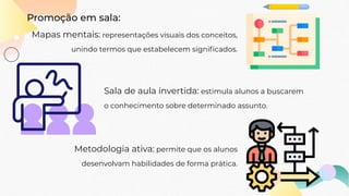 Promoção em sala:
Mapas mentais: representações visuais dos conceitos,
unindo termos que estabelecem signiﬁcados.
Sala de aula invertida: estimula alunos a buscarem
o conhecimento sobre determinado assunto.
Metodologia ativa: permite que os alunos
desenvolvam habilidades de forma prática.
 