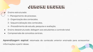 Jerome bruner
● Ensino estruturado:
1 - Planejamento de processo.
2 - Organização dos conteúdos.
3 - Sequencialização dos conteúdos.
4 - Procedimento de estudo, pesquisa e avaliação.
● Ensino desestruturado: delegam aos estudantes o controle total.
● Compreensão de conceitos centrais.
Aprendizagem espiral: retomada do conteúdo anterior ensinado para acrescentar
informações a partir desse.
 