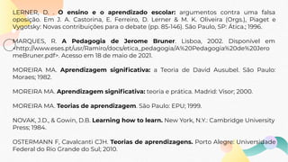 LERNER, D. . O ensino e o aprendizado escolar: argumentos contra uma falsa
oposição. Em J. A. Castorina, E. Ferreiro, D. Lerner & M. K. Oliveira (Orgs.), Piaget e
Vygotsky: Novas contribuições para o debate (pp. 85-146). São Paulo, SP: Ática.; 1996.
MARQUES, R. A Pedagogia de Jerome Bruner. Lisboa, 2002. Disponível em
<http://www.eses.pt/usr/Ramiro/docs/etica_pedagogia/A%20Pedagogia%20de%20Jero
meBruner.pdf>. Acesso em 18 de maio de 2021.
MOREIRA MA. Aprendizagem signiﬁcativa: a Teoria de David Ausubel. São Paulo:
Moraes; 1982.
MOREIRA MA. Aprendizagem signiﬁcativa: teoria e prática. Madrid: Visor; 2000.
MOREIRA MA. Teorias de aprendizagem. São Paulo: EPU; 1999.
NOVAK, J.D., & Gowin, D.B. Learning how to learn. New York, N.Y.: Cambridge University
Press; 1984.
OSTERMANN F, Cavalcanti CJH. Teorias de aprendizagens. Porto Alegre: Universidade
Federal do Rio Grande do Sul; 2010.
 