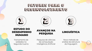 ESTUDO DO
DESEMPENHO
HUMANO
AVANÇOS NA
PESQUISA
Pesquisa de ciências
da computação
Inteligência Artiﬁcial
Treinamento de
soldados na
Segunda Guerra
LINGUÍSTICA
Novo método de
análise da estrutura
da linguagem
FATORES PARA O
DESENVOLVIMENTO
1 2 3
 
