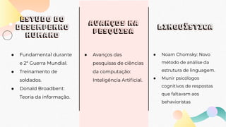 Estudo do
desempenho
humano
Avanços na
pesquisa
Linguística
● Fundamental durante
e 2ª Guerra Mundial.
● Treinamento de
soldados.
● Donald Broadbent:
Teoria da informação.
● Avanços das
pesquisas de ciências
da computação:
Inteligência Artiﬁcial.
● Noam Chomsky: Novo
método de análise da
estrutura de linguagem.
● Munir psicólogos
cognitivos de respostas
que faltavam aos
behavioristas
 