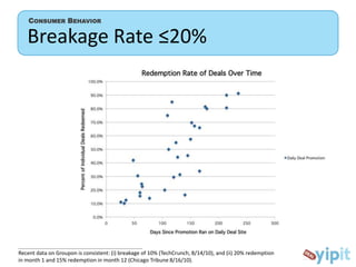 Available in 8 Cities