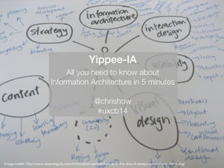 Yippee-IA 
All you need to know about 
Information Architecture in 5 minutes 
@chrishow 
#uxcb14 
Image credit: http://www.disambiguity.com/information-architecture-is-in-the-dna-of-design-on-evolving-not-dying/ 
 