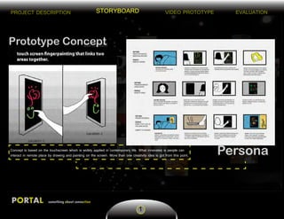 STORYBOARD VIDEO PROTOTYPE EVALUATION
PORTAL something about connection
PROJECT DESCRIPTION
Prototype Concept
Concept is based on the touchscreen which is widely applied in contemporary life. What innovates is people can
interact in remote place by drawing and painting on the screen. More than one creativity idea is got from this point. Persona
1
 
