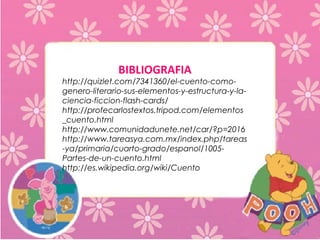 BIBLIOGRAFIA
http://quizlet.com/7341360/el-cuento-como-
genero-literario-sus-elementos-y-estructura-y-la-
ciencia-ficcion-flash-cards/
http://profecarlostextos.tripod.com/elementos
_cuento.html
http://www.comunidadunete.net/car/?p=2016
http://www.tareasya.com.mx/index.php/tareas
-ya/primaria/cuarto-grado/espanol/1005-
Partes-de-un-cuento.html
http://es.wikipedia.org/wiki/Cuento
 