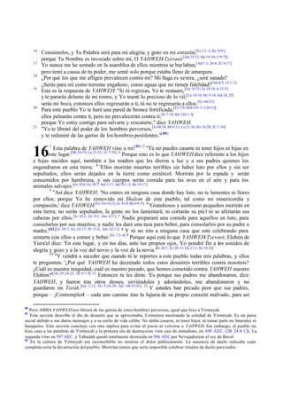 16
17
18
19

20

21

Consúmelos, y Tu Palabra será para mí alegría; y gozo en mi corazón,[Ez 3:1 -3; Re 10:9 ]
porque Tu Nombre es invocado sobre mí, O YAHWEH-Tzevaot.[Job 23:12; Sal 19:10; 119:72]
Yo nunca me he sentado en la asamblea de ellos mientras se bur laban,[ Sal 1:1; 26:4; 2C 6:17]
pero temí a causa de tu poder, me senté solo porque estaba lleno de amargura.
¿Por qué los que me afligen prevalecen contra mí? Mi llaga es severa, ¿seré sanado?
¿Serás para mí como torrente engañoso, como aguas que no tienen fidelidad?[ Sal 6:3; 13:1 -3]
Esta es la respuesta de YAHWEH: "Si tú regresas, Yo te restauro, [Ge 18:25; Le 10:10; Is 32:5]
y te pararás delante de mi rostro, y Yo traeré lo precioso de lo vil;[Lu 10:16; He 5:14; Jud 24, 25]
serás mi boca, entonces ellos regresarán a ti, tú no te regresarás a ellos.[Ez 44:23]
Para este pueblo Yo te haré una pared de bronce fortificada;[Ez 3:9; Hch 4:8-3; 5:29-32]
ellos pelearán contra ti, pero no prevalecerán contra ti;[Is 7:14; Sal 124:1 -3]
porque Yo estoy contigo para salvarte y rescatarte," dice YAHWEH.
"Yo te libraré del poder de los hombres perversos,[Is 49:24; Mt 6:13; Lu 21:36; Ro 16:20; 2C 1:10]
y te redimiré de las garras de los hombres pestilentes."[ 80]

Esta palabra de YAHWEH vino a mí:[ 81] 2 "Tú no puedes casarte ni tener hijos ni hijas en
este lugar.[Mt 24:19; Lu 21:23; 1C 7:26] 3 Porque esto es lo que YAHWEH dice referente a los hijos
e hijas nacidos aquí, también a las madres que les dieron a luz y a sus padres quienes los
engendraron en esta tierra: 4 'Ellos morirán muertes terribles sin haber luto por ellos y sin ser
sepultados; ellos serán dejados en la tierra como estiércol. Morirán por la espada y serán
consumidos por hambruna, y sus cuerpos serán comida para las aves en el aire y para los
animales salvajes.'[Is 18:6; Ez 39:7; Sof 1:17; Sal 79:1 -3; Re 19:17]
5
"Así dice YAHWEH: 'No entres en ninguna casa donde hay luto; no te lamentes ni llores
por ellos; porque Yo he removido mi Shalom de este pueblo, tal como mi misericordia y
compasión,' dice YAHWEH.[Ez 24:16-23; Zc 8:10; Re 6:4 -5] 6 'Grandiosos y asimismo pequeños morirán en
esta tierra; no serán sepultados, la gente no los lamentará; ni cortarán su pie l ni se afeitarán sus
cabezas por ellos. [Is 24:2; Ez 9:5; Am 6:11] 7 Nadie preparará una comida para aquellos en luto, para
consolarlos por sus muertos; y nadie les dará una taza para beber, para consolarlos por su padre o
madre,'[82][Is 58:7; Ez 24:17; Pr 31:6, Job 42:11] 8 Y tú no irás a ninguna casa que esté celebrando para
sentarte con ellos a comer y beber.[Ec 7:2-4] 9 Porque aquí está lo que YAHWEH-Tzevaot, Elohim de
Yisra'el dice: 'En este lugar, y en tus días, ante tus propios ojos, Yo pondré fin a los sonidos de
alegría y gozo y a la voz del novio y la voz de la novia.'[Is 24:7; Ez 26:13; Os 2:11; Re 18:22]
10
"Y vendrá a suceder que cuando tú le reportes a este pueblo todas mis palabras, y ellos
te pregunten: '¿Por qué YAHWEH ha decretado todos estos desastres terribles contra nosotros?
¿Cuál es nuestra iniquidad, cuál es nuestro pecado, que hemos cometido contra YAHWEH nuestro
Elohim?'[De 29:24-25; 1R 9:7-9] 11 Entonces tú les dirás: 'Es porque sus padres me abandonaron, dice
YAHWEH, y fueron tras otros dioses, sirviéndoles y adorándolos, me abandonaron y no
guardaron mi Toráh.[Jue 2:12; Ne 9:26 -29; Sal 106:35-41] 12 Y ustedes han pecado peor que sus padres,
porque – ¡Contemplen! – cada uno camina tras la lujuria de su propio corazón malvado, para así

16

80

1

Pero ABBA YAHWEH nos librará de las garras de estos hombres perversos, igual que hizo a Yirmeyah.
Esta sección describe el día de desastre que se aproximaba. Comienza mostrando la soledad de Yirmeyah. Es un paria
social debido a sus duros mensajes y a su estilo de vida célibe. No debía casarse, ni tener hijos, ni tomar parte en funerales ni
banquetes. Esta sección concluye con otra súplica para evitar el juicio al volverse a YAHWEH. Sin embargo, el pueblo no
hizo caso a las palabras de Yirmeyah y la primera ola de destrucción vino casi de inmediato, en 605 AEC. (2R 24.8-12). La
segunda vino en 597 AEC. y Yahudáh quedó totalmente destruida en 586 AEC por Nevujadretzar el rey de Bavel.
82
En la cultura de Yirmeyah era inconcebible no mostrar el dolor públicamente. La ausencia de duelo indicaba cuán
completa sería la devastación del pueblo. Morirían tantos que sería imposible celebrar rituales de duelo para todos.
81

 