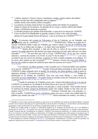 34

35
36
37
38

"¡Aúllen, pastores! ¡Lloren! ¡Lloren y laméntense, ustedes machos cabríos del rebaño!
Porque sus días han sido completados para la matanza,[Ez 34:10]
ustedes caerán como machos cabríos escogidos."
Los pastores no tienen modo de huir, los machos cabríos del rebaño sin escapatoria.
¡Oigan el clamor de los pastores, los gemidos de la s ovejas y machos cabríos del rebaño!
Porque YAHWEH he destruido su pastizal,
la moradas pacíficas que quedan serán destruidas, a causa de la ira furiosa de YAHWEH.
Como un león El ha abandonado su guarida; porque la tierra se ha vuelto desolada
delante de la gran espada furiosa del opresor, y por la ira furiosa de YAHWEH.[ 121][Os 5:4 ]

26

1

Al principio del reinado de Yehoyakim el hijo de Yoshiyah, rey de Yahudáh, esta
palabra vino de YAHWEH,[2R 23:34-35; 2Cr 36:4 -5] 2 "YAHWEH dice: 'Párate en el patio de la
casa de YAHWEH y habla a todos los Yahudim que vienen a adorar a la casa de YAHWEH; diles
todo lo que Yo te ordeno que les digas, y no dejes fuera una palabra.[De 4:2; 12:32; Is 58:1; Mt 28:20; Hch
20:20; Re 22:19] 3
Quizás ellos escuchen, y cada uno de ellos se vuelva de sus caminos malvados;
entonces Yo podré aplacarme del desastre que tengo intenciones de traer sobre ellos por sus obras
malvadas.[Is 1:16-19] 4 Así que diles que esto es lo que YAHWEH dice: "Si no me van a prestar
atención y caminar de acuerdo a mi Toráh, la cual Yo les he dado,[Le 26:14; De 28:25] 5 y no van a
escuchar lo que mis siervos los profetas, a quienes Yo envié a ustedes temprano en la mañana , Yo
los envié, pero ustedes no han escuchado;[Da 9:6-10] 6 entonces volveré esta casa como Shiloh, y
haré de esta ciudad un objeto de maldición para todas las naciones de la tierra.'"[ 122][Is 43:28; 65:15; Mal
4:6; Sal 78:60-64]
7

Los kohanim, los falsos profetas y todo el pueblo oyó a Yirmeyah hablar estas palabras
en la casa de YAHWEH.[Mt 21:15; Hch 4:1 -6] 8 Cuando Yirmeyah había terminado de decir todo lo que
YAHWEH le había ordenado decir al pueblo; los kohanim, los falsos profetas y toda la gente lo
agarraron, gritando: "¡Tú morirás por esto! [Ge 2:17; 2Cr 16:36; Mt 21:35-39; 22:6; Hch 7:52; Re 18:24] 9 Porque has
profetizado en El Nombre de YAHWEH: 'Esta casa será como Shiloh,' y 'esta ciudad se
convertirá en ruinas inhabitables' " El pueblo formó un tumulto contra de Yirmeyah en la casa de
YAHWEH.[123] [Am 5:10; Mt 21:23; Hch 5:28; 13:50; 16:19-22; 17:5-8]
10
Cuando los príncipes de Yahudáh oyeron esto, vinieron del palacio del rey a la casa de
YAHWEH y se sentaron en la entrada de la Puerta Nueva de la casa de YAHWEH.[2R 15:35; Ez 22:6] 11
Los kohanim y los falsos profetas dijeron a los príncipes y a todo el pueblo: "Este hombre merece
la sentencia de muerte, porque ha profetizado contra esta ciudad; ustedes lo han oído con sus
propios oídos."[Lu 23:1-5; Jn 18:30; Hch 22:22; 24:4-9; 25:2 -3] 12 Entonces Yirmeyah dijo a los príncipes y a
todo el pueblo: "YAHWEH me envió a profetizar contra esta casa y contra esta ciudad todas las
palabras que ustedes han oído.[Am 7:15-17; Hch 4:19; 5:29] 13 Ahora enmienden sus sendas y sus obras; y
121

Yahudáh no sería la única nación que bebería la copa de la ira de YAHWEH, sino todas las del Oriente Medio. Yirmeyah
enumeró otras naciones malvadas que lo experimentarían a manos de Bavel. Finalmente, la misma Bavel sería destruida por
sus pecados a manos de Koresh/Ciro rey de Persia. Cumplimiento doble en la Gran Tribulación.
122
Shiloh era el lugar donde se levantó el Tabernáculo después de la conquista de Kenaan ( 18.1). Los Plishtim lo
Jos
destruyeron en 1050 AEC. «Yo pondré esta casa como Shiloh» significa que Yerushalayim y su Templo serían destruidos.
Cuando Yirmeyah dijo que Yerushalayim, la ciudad de YAHWEH, sería puesta por maldición y el Templo sería destruido (cp
26.6), los kohanim y los falsos profetas se enfurecieron. El Templo era importante para ellos porque la reverencia que el
pueblo les rendía les confería poder. Al decir que el Templo sería destruido, Yirmeyah socavó su autoridad. Yahshúa también
se enfureció con los Fariseos y Saduceos de su tiempo, al profetizar la destrucción de Yerushalayim y el Templo (Mt 24.2).
123
Estas palabras las confirmó Yahshúa en Mt 23:37a: "¡Yerushalayim, Yerushalayim! ¡Tú matas a todos los profetas! ¡Tú
apedreas a aquellos que te son enviados!" Los profetas de Yisra'el fueron muertos o amenazados o ambos.

 