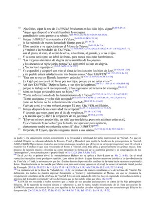 10

11
12

13

14
15
16
17
18

19

20

21

¡Naciones, oigan la voz de YAHWEH! Proclamen en las islas lejos, digan:[Is 60:9; 27:12]
"Aquel que dispersó a Yisra'el también lo recogerá,
guardándolo como pastor a su rebaño."[De 30:4; Lu 12:32; Jn 10:26-29; Hch 20:28]
Porque YAHWEH ha rescatado a Ya'akov,[Is 48:20; 49:24-26; T 2:14]
lo ha redimido de manos demasiado fuertes para él. [Lu 11:21]
Ellos vendrán y se regocijarán en el Monte de Tziyon, [Is 65:19; Re 21:4 ]
y vendrán a las bondades de YAHWEH,[Is 35:10; Mi 4:1-2; Os 2:20-23; Jl 3:18; Zc 9:15-17; Jn 16:22; Re 7:17]
aun al grano, al vino, al aceite de oliva, a las frutas, al ganado, y a las ovejas.
Y su alma será como un árbol de frutas, para nunca más estar hambrientos.
"Las vírgenes danzarán de alegría en la asamblea de los jóvenes
y los ancianos se regocijarán, porque Yo convertiré su luto en alegría,
y Yo los haré regocijarse.[Zc 8:4 ; Sal 30:11; Ne 12:27]
Yo expandiré y alegraré con vino el alma de los kohanim los hijos de Levi,[Is 61:6; Sal 132:9]
y mi pueblo estará satisfecho con mis buenas cosas," dice YAHWEH.[ Sal 17:15;1P 2:9; Re 5:9]
"Una voz se oye en Ramah, lamento y endecha.[cp 6:26; Ge 35:19; 42:36; Mt 2:16-18]
Es Rajel que no cesará de llorar por sus hijos, porque ya no están vivos."
Así dice YAHWEH: "Detén tu llanto, y tus ojos de lágrimas,[Rut 2:12; 1Ts 4:13; 1C 15:58; He 6:10]
porque tu trabajo será recompensado, e llos regresarán de la tierra del enemigo;[He 11:6]
habrá un hogar perdurable para tus hijos,"[ 147]
"Yo he oído a el sonido de las lamentaciones de Efrayim:[Is 57:15-18; Os 5:15; 11:8; Lu 15:18-20]
'Tú me castigaste, y yo he sido castigado[Is 1:5; Os 14:4 -8; Sal 94:12; 119:75; Pr 29:1; He 12:5;; Re 3:19 ]
como un becerro no fui voluntariamente enseñado.[Fil 2:13; Ya 1:16-18]
Vuélvete a mí, y yo me volveré, porque Tú eres YAHWEH, mi Elohim.
Porque después de mi cautividad me arrepentí.[Lu 15:17; Jn 6:44; Ef 2:3 -5; T 3:3-7]
Y después que supe, gemí por el día de vergüenza ,[Lu 18:13; 2C 7:10]
y te mostré que yo llevé la vergüenza de mi juventud.'[148] [Lu 15:30]
"Efrayim mi muy amado hijo, un niño que me deleita, pues mis palabras están en él,
Yo ciertamente lo recordaré; por lo tanto, me apresuré para ayudarlo,
ciertamente tendré misericordia sobre él," dice YAHWEH.[149]
Prepárate, O Tziyon, ejecuta venganza, miren a sus sendas, [Is 57:14; 62:10; Ez 39:15; Hab 2:2]

su padre y era sexualmente impuro concerniente a la privacidad e intimidad del lecho matrimonial de Yisra'el. Así que en
realidad Efrayim es colocado adelante de Reuven, Yosef y Menasheh para recibir la bendición de primogenitura de Yisra'el.
ABBA YAHWEH proclama a todos los que tienen oídos que escuchen que ¡Efrayim es su hijo primogénito y que El volverá a
reunirlo! Es Yahshúa el que está restaurando el Reino a Yisra'el, alma tras alma, y posteriormente en grandes masas. Este
proceso de reunión masiva efraimita da como resultado la formación de la asamblea general y la congregación de los
"primogénitos", mencionados por el propio Shaúl en He 12:23. [Mt 3:3; Re 7:17]
147
En el pashat o primer nivel de entendimiento Hebreo no se aplica a Beit - Lejem en Mt 2:16- 18. En el nivel
remez/insinuación tiene perfecto sentido. Los niños de Beit - Lejem fueron muertos debido a la desobediencia
de Yisra'el a la Toráh, la misma razón que las 12 tribus fueron dispersas a los confines de la tierra hacia su muerte espiritual y
física. Desobediencia es la cuerda que Mateo usa para unir estos versos en el nivel de remez al sentido literal pashat
de Yirmeyah. [1S 2:6; 2S 12:23; Is 1:11; Ez 37:11 -14; 25:28; La 3:18; Hch 2:39; Ro 11:23-26; 2C 3:14-16]
148
La restauración de la C
asa de Yahudáh (vv 10-12) se produce de manera simultanea a la de la Casa de Yisra'el. Por
definición, los Judíos no pueden regresar físicamente a Yisra'el y espiritualmente al Mesías, sin que se produzca la
recuperación simultanea de la otra Casa de Yisra'el. Efrayim será sacada de entre los Goyim, siguiendo la enseñanza atenta y
amorosa del Yahudáh regenerado y de sus hermanos que ya han salido antes que ellos. (Zc 8:23)
149
YAHWEH nos recuerda a todos nosotros que a pesar de sus pasadas declaraciones en contra de Su hijo primogénito
Efrayim, El le recuerda de manera sincera y vehemente y, por lo tanto, tendrá misericordia de él. Esta declaración de
YAHWEH contrasta, de manera directa, con aquellas de los actuales círculos religiosos, que han anunciado que Efrayim ha
desaparecido. [De 32:36; Is 55:7; 57:16; 63:15; Os 14:4; Mi 7:18; Sal 103:13; Lu 19:10; 15:20]

 
