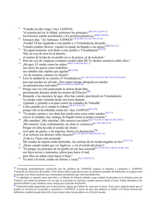 9

10

11

12
13

14

15
16

17
18
19

20

21
22

23

22

"Cuando ese día venga," dice YAHWEH,
"el corazón del rey le fallará, asimismo los príncipes; [2R 25:4-7; cp 39:4-7]
los kohanim estarán asombrados y los profetas pensativos."[Hch 1 3:40-41]
Entonces dije: "¡O, Soberano YAHWEH! [1R 22:20-23; Ez 14:9; 2Ts 2:9-12]
¡Verdad Tú has engañado a este pueblo y a Yerushalayim, diciendo:
'Ustedes tendrán Shalom,' cuando la espada ha llegado a sus almas!"[ 22] [Ez 13:2 ]
"En aquel momento será dicho a este pueblo y Yerushalayim:[Is 64:6]
'Hay un ruaj de error en el desierto ,
el camino de la hija de mi pueblo no es de pureza, ni de kedushah.'
Pero un ruaj de venganza completa vendrá sobre Mí. Yo declaro sentencia sobre ellos."
¡He aquí, El vendrá como las nubes,[Nah 1:3; Mt 24:30; Re 1:7]
sus carros de guerra como torbellino,
sus caballos más rápidos que águilas![De 28:49]
¡Ay de nosotros, estamos en miseria!
Lava la maldad de tu corazón, O Yerushalayim,[Is 1:16-19; 55:7; Ez 18 :31; Mt 15:19; 37:39; Ya 4:8]
para que puedas ser salvada. ¿Por cuánto tiempo abrigarán en ustedes
sus pensamientos malvados?[cp 6:19; Sal 66:18; Hch 8:22]
Porque una voz está anunciando la noticia desde Dan,
proclamando desastre desde los montes de Efrayim:[ 23]
Recuerda a las naciones, he aquí, ellos han venido, proclámalo en Yerushalayim:
'La hordas están viniendo desde una tierra distante,
vigilando y gritando a su paso contra las ciudades de Yahudáh.'
Como guardas en el campo la rodean, [2R 25:1-4; Is 1:8]
porque ella se ha rebelado contra mí," dice YAHWEH.[Ne 9:26]
"Tu propio camino y tus obras han traído estas cosas sobre ustedes,[cp 2:17]
esta es tu maldad, muy amarga, ha llegado hasta tu propio corazón."
¡Mis entrañas! ¡Mis entrañas! ¡Me retuerzo con dolor! [cp 2:17; Is 16:11; Hab 3:16; Sal 119:53]
¡Mi corazón! ¡Late violentamente, mi alma se conmueve![Lu 19:41; Ro 9:2-3]
Porque mi alma ha oído el sonido del shofar;
es el grito de guerra, y de angustia, llama a la destrucción.[24]
¡Las noticias son desastre sobre desastre![Ez 7:25; Sal 42:7; Mt 10:28; 2Ts 1:9 ]
¡Toda La Tierra está arruinada!
Mis tiendas de repente están destruidas, las cortinas de mi tienda rasgadas en dos.[2Ts 5:2 -5]
¿Hasta cuando tendré que ver fugitivos, y oír el sonido del shofar?
"Es porque los príncipes de mi pueblo no me han conocido[Is 1:3; 6:9; Os 4:1; Sal 14:1-4; Ro 1:22]
son hijos necios e insensatos, sabios para hacer el mal,
pero ellos no saben cómo hacer el bien."
Yo miré a la tierra, estaba sin formar y vacía,[ Ge 1:2; Re 20:11]

Yirmeyah, profundamente conmovido por las palabras de YAHWEH, expresó su lamento y confusión a YAHWEH.
Yirmeyah era intercesor del pueblo. Ellos tenían falsas expectativas por sus promesas pasadas de bendición, su ceguera ante
su pecado y los falsos profetas que continuaban diciéndoles que todo marchaba bien.
23
La fatalidad se anunció antes para Dan y el Monte de Efrayim debido a que estaban localizados en la frontera norte de
Yisra'el y así serían los primeros en ver que se acercaban los ejércitos cuando atacaran desde el norte. Nadie detendría a los
ejércitos debido a que vendrían como castigo por el pecado del pueblo.
24
Yirmeyah estaba angustiado por la devastación segura que habría de venir por el juicio. Este juicio seguiría hasta que el
pueblo se volviera de su pecado y escuchara a YAHWEH. A pesar de que esta profecía se refiere a la futura destrucción
babilónica, también puede describir el juicio para todos los pecadores en el fin del mundo.

 