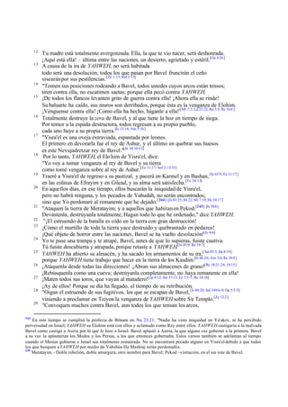 12
13

14
15

16

17

18

19
20

21
22
23
24
25
26
27
28
29

244

T u madre está totalmente avergonzada. Ella, la que te vio nacer, será deshonrada.
¡Aquí está ella! – última entre las naciones, un desierto, agrietado y estéril.[Ga 4:26]
A causa de la ira de YAHWEH, no será habitada
todo será una desolación, todos los que pasan por Bavel fruncirán el ceño
sisearán por sus pestilencias. [Zc 1:15; Sof 2:15]
"Tomen sus posiciones rodeando a Bavel, todos ustedes cuyos arcos están tensos;
tiren contra ella, no escatimen saetas; porque ella pecó contra YAHWEH.
¡De todos los flancos levanten grito de guerra contra ella! ¡Ahora ella se rinde!
Su baluarte ha caído, sus muros son derribados, porque ésta es la venganza de Elohim.
¡Vénguense contra ella! ¡Como ella ha hecho, háganle a ella!'[Mt 7:2; Lu 21:22; Ro 3:5; Re 16:6 ]
Totalmente destruye la zera de Bavel, y al que tiene la hoz en tiempo de siega.
Por temor a la espada destructora, todos regresan a su propio pueblo,
cada uno huye a su propia tierra.[Is 13:14; Am 5:16]
"Yisra'el es una oveja extraviada, espantada por leones.
El primero en devorarla fue el rey de Ashur, y el último en quebrar sus huesos
es este Nevujadretzar rey de Bavel."[Jn 10:10-12]
Por lo tanto, YAHWEH, el Elo him de Yisra'el, dice:
"Yo voy a tomar venganza al rey de Bavel y su tierra
como tomé venganza sobre al rey de Ashur. [Ez 31:17; Sof 2:13-15]
Traeré a Yisra'el de regreso a su pastizal, y pacerá en Karmel y en Bashan, [Is 65:9; Ez 11:17]
en las colin as de Efrayim y en Gilead, y su alma será satisfecha .[Ez 34:13]
En aquellos días, en ese tiempo, ellos buscarán la iniquidad de Yisra'el,
pero no habrá ninguna, y los pecados de Yahudáh, no serán encontrados;
sino que Yo perdonaré al remanente que he dejado.[ 244] [Is 43:25; 44:22; Mi 7:19; He 10:17]
"Ataquen la tierra de Meratayim; y a aquellos que habitan en Pekod.[245] [Is 10:6]
Devástenla, destrúyanla totalmente; Hagan todo lo que he ordenado," dice YAHWEH.
"¡El estruendo de la batalla es oído en la tierra con gran destrucción!
¡Cómo el martillo de toda la tierra yace destruido y quebrantado en pedazos!
¡Qué objeto de horror entre las naciones, Bavel se ha vuelto desolación![Is 4-6]
Yo te puse una trampa y te atrapé, Bavel, antes de que lo supieras, fuiste cautiva.
Tú fuiste descubierta y atrapada, porque retaste a YAHWEH.[Is 45:9; Re 18:7]
YAHWEH ha abierto su almacén, y ha sacado los armamentos de su ira;[ Sal 45:3; Da 8:19]
porque YAHWEH tiene trabajo que hacer en la tierra de los Kasdim.[Is 46:10; Am 3:6; Re 18:8 ]
¡Atáquenla desde todas las direcciones! ¡Abran sus almacenes de grano![Re 18:21 -24; 19:15]
¡Rebúsquenla como una cueva; destrúyanla completamente, no haya remanente en ella!
¡Maten todos sus toros, que vayan al matadero![cp 8:12; Sal 37:13; Ez 7:5-7; Re 18:10]
¡Ay de ellos! Porque su día ha llegado, el tiempo de su retribución.
"Oigan el estruendo de sus fugitivos, los que se escapan de Bavel, [Is 48:20; Sal 149:6-9; Da 5:3-5]
viniendo a proclamar en Tziyon la venganza de YAHWEH sobre Su Templo.[Zc 12:2 ]
"Convoquen muchos contra Bavel, aun todos los que tensan los arcos,

En este tiempo se cumplirá la profecía de Bilaam en Nu 23:21: "Nadie ha visto iniquidad en Ya'akov, ni ha percibido
perversidad en Israel; YAHWEH su Elohim está con ellos y aclamado como Rey entre ellos. YAHWEH castigaría a la malvada
Bavel como castigó a Asiria por lo que le hizo a Israel. Bavel aplastó a Asiria, la que alguna vez gobernó a la primera. Bavel
a su vez la aplastarían los Medos y los Persas, a los que entonces gobernaba. Estos versos también se adelantan al tiempo
cuando el Mesías gobierne e Israel sea totalmente restaurada. No se encontrará pecado alguno en Yisra'el debido a que todos
los que busquen a YAHWEH por medio de Yahshúa Ha Mashíaj serán perdonados.
245
Meratayim. - Doble rebelión, doble amargura, otro nombre para Bavel; Pekod –visitación, en el sur este de Bavel.

 