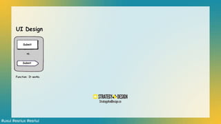 #uxui #esriux #esriui
 