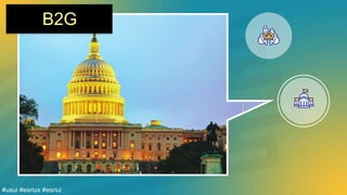 Esri UC 2014 | Technical Workshop |
B2G
#uxui #esriux #esriui
 