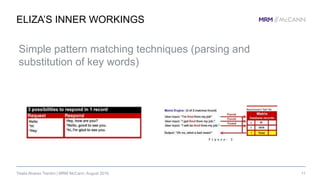 Simple pattern matching techniques (parsing and
substitution of key words)
Yisela Alvarez Trentini | MRM McCann, August 20...
