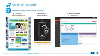 Etude de l’existant
Introduction | Cadre général du projet | Etude de l’existant | Analyse et spécification des besoins | Conception | Réalisation | Conclusion 7
Etude de quelques applications similaires
 Site web
« tunisiarentacar »
 Application
mobile « Sixt »
 Application web
« CalendrCar »
 
