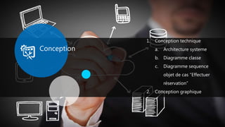 Conception
1. Conception technique
a. Architecture systeme
b. Diagramme classe
c. Diagramme sequence
objet de cas “Effectuer
réservation”
2. Conception graphique
 