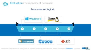 Réalisation Environnement de travail
1 2 3 4 5
Environnement logiciel:
Introduction | Cadre général du projet | Etude de l’existant | Analyse et spécification des besoins | Conception | Réalisation | Conclusion 25
 