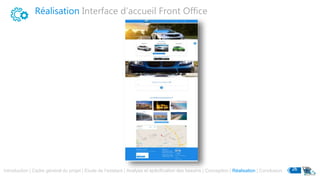 Réalisation Interface d’accueil Front Office
Introduction | Cadre général du projet | Etude de l’existant | Analyse et spécification des besoins | Conception | Réalisation | Conclusion 26
 