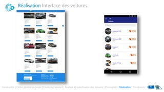 Réalisation Interface des voitures
Introduction | Cadre général du projet | Etude de l’existant | Analyse et spécification des besoins | Conception | Réalisation | Conclusion 27
 