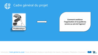 Cadre général du projet
Introduction | Cadre général du projet | Etude del’existant | Analyse et spécification des besoins | Conception | Réalisation | Conclusion 4
Problématique
Comment améliorer
l’organisation et la qualité du
service au sein de l’agence?
 