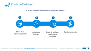 Etude de la
procédure actuelle
1 2 3 4
Critique de
l’existant
Etude de quelques
applications
similaires
Solution proposée
Etude de l’existant
L’ étude de l’existant est divisée en quatre parties:
Introduction | Cadre général du projet | Etude de l’existant | Analyse et spécification des besoins | Conception | Réalisation | Conclusion 7
 