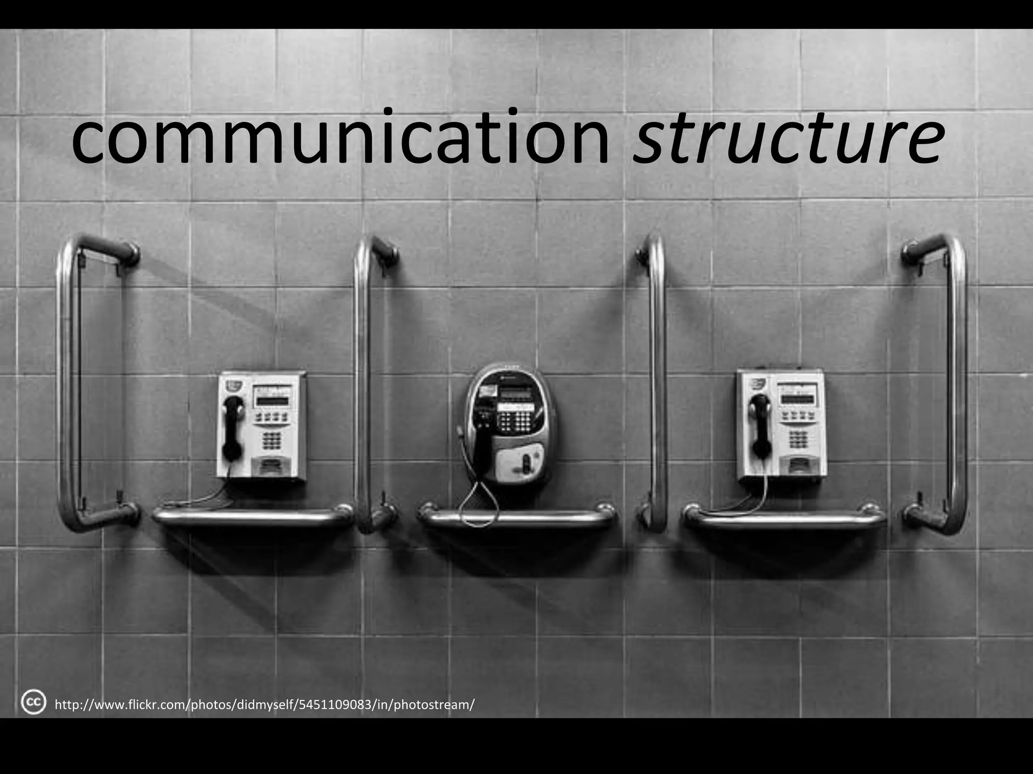 communication structure 
http://www.flickr.com/photos/didmyself/5451109083/in/photostream/ 
 