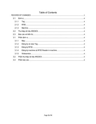Page 3 of 4
Table of Contents
RECORD OF CHANGES ................................................................................................................1
2.1 Định vị................................................................................................................................4
2.1.1 Tag .............................................................................................................................4
2.1.2 RFID...........................................................................................................................4
2.1.3 Machine......................................................................................................................4
2.2 Thu thập dữ liệu IREDES .................................................................................................4
2.3 Báo cáo và hiển thị............................................................................................................4
3.1 Phần định vị.......................................................................................................................4
3.1.1 Map ............................................................................................................................4
3.1.2 Đăng ký và view Tag..................................................................................................4
3.1.3 Đăng ký RFID.............................................................................................................4
3.1.4 Đăng ký machine và RFID Reader in machine.........................................................4
3.1.5 Webservice ................................................................................................................4
3.2 Phần thu thập dữ liệu IREDES.........................................................................................4
3.3 Phần báo cáo ....................................................................................................................4
 