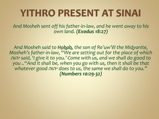 And Mosheh sent off his father-in-law, and he went away to his
own land. (Exodus 18:27)
And Mosheh said to Ḥoḇaḇ, the son of Reʽuw’ĕl the Miḏyanite,
Mosheh’s father-in-law, “We are setting out for the place of which
‫יהוה‬ said, ‘I give it to you.’ Come with us, and we shall do good to
you ..“And it shall be, when you go with us, then it shall be that
whatever good ‫יהוה‬ does to us, the same we shall do to you.”
(Numbers 10:29-32)
 