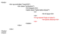 <body>
<div ng-controller="mainCtrl">
<div class="jumbotron">
<h3>{{app}}</h3>
<table class="table table-striped">
<tr>
<th>A fazer</th>
</tr>
<tr ng-repeat="todo in todos">
<td>{{todo.afazer}}</td>
</tr>
</table>
</div>
</div>
</body>
</html>
 