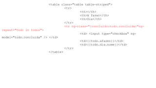 <table class="table table-striped">
<tr>
<th></th>
<th>A fazer</th>
<th>Dia</th>
</tr>
<tr ng-class="{concluido:todo.concluida}"ng-
repeat="todo in todos">
<td> <input type="checkbox" ng-
model="todo.concluida" /> </td>
<td>{{todo.afazer}}</td>
<td>{{todo.dia.nome}}</td>
</tr>
</table>
 