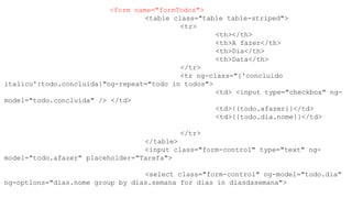 <form name="formTodos">
<table class="table table-striped">
<tr>
<th></th>
<th>A fazer</th>
<th>Dia</th>
<th>Data</th>
</tr>
<tr ng-class="{'concluido
italico':todo.concluida}"ng-repeat="todo in todos">
<td> <input type="checkbox" ng-
model="todo.concluida" /> </td>
<td>{{todo.afazer}}</td>
<td>{{todo.dia.nome}}</td>
</tr>
</table>
<input class="form-control" type="text" ng-
model="todo.afazer" placeholder="Tarefa">
<select class="form-control" ng-model="todo.dia"
ng-options="dias.nome group by dias.semana for dias in diasdasemana">
 