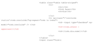 <table class="table table-striped">
<tr>
<th></th>
<th>A fazer</th>
<th>Dia</th>
</tr>
<tr ng-class="{'concluido
italico':todo.concluida}"ng-repeat="todo in todos">
<td> <input type="checkbox" ng-
model="todo.concluida" /> </td>
<td>{{todo.afazer |
uppercase}}</td>
<td>{{todo.dia.nome}}</td>
</tr>
</table>
<input class="form-c
 