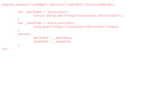 angular.module('todoApp').factory('todosAPI',function($http){
var _getTodos = function(){
return $http.get('http://localhost:3412/todos');
}
var _saveTodo = function(todo){
http.post('http://localhost:3412/todos',todo);
}
return{
getTodos : _getTodos,
saveTodo : _saveTodo
}
});
 
