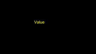 Value
 