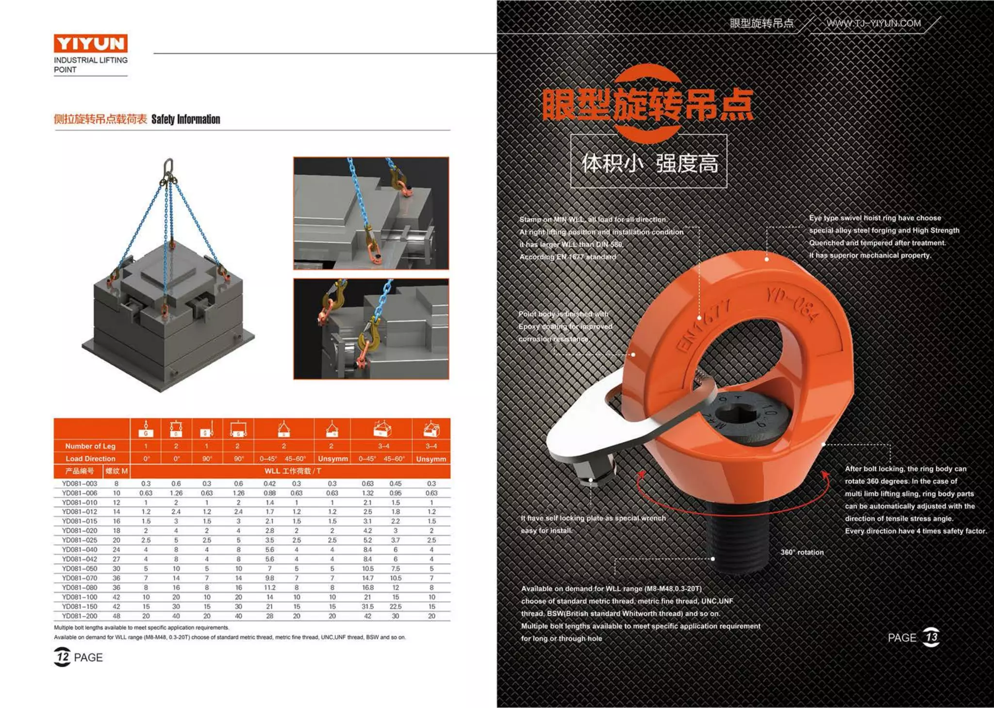 Two Point Lift Rigging Yiyun rigging lifting point brochure | PDF
