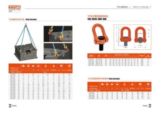 Two Point Lift Rigging Yiyun rigging lifting point brochure | PDF