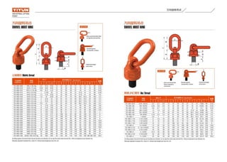 Two Point Lift Rigging Yiyun rigging lifting point brochure | PDF