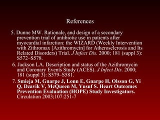 References
5. Dunne MW. Rationale, and design of a secondary
prevention trial of antibiotic use in patients after
myocardial infarction: the WIZARD (Weekly Intervention
with Zithromax [Azithromycin] for Atherosclerosis and Its
Related Disorders) Trial. J Infect Dis. 2000; 181 (suppl 3):
S572–S578.
6. Jackson LA. Description and status of the Azithromycin
and Coronary Events Study (ACES). J Infect Dis. 2000;
181 (suppl 3): S579–S581.
7. Smieja M, Gnarpe J, Lonn E, Gnarpe H, Olsson G, Yi
Q, Dzavik V, McQueen M, Yusuf S. Heart Outcomes
Prevention Evaluation (HOPE) Study Investigators.
Circulation 2003;107:251-7
 