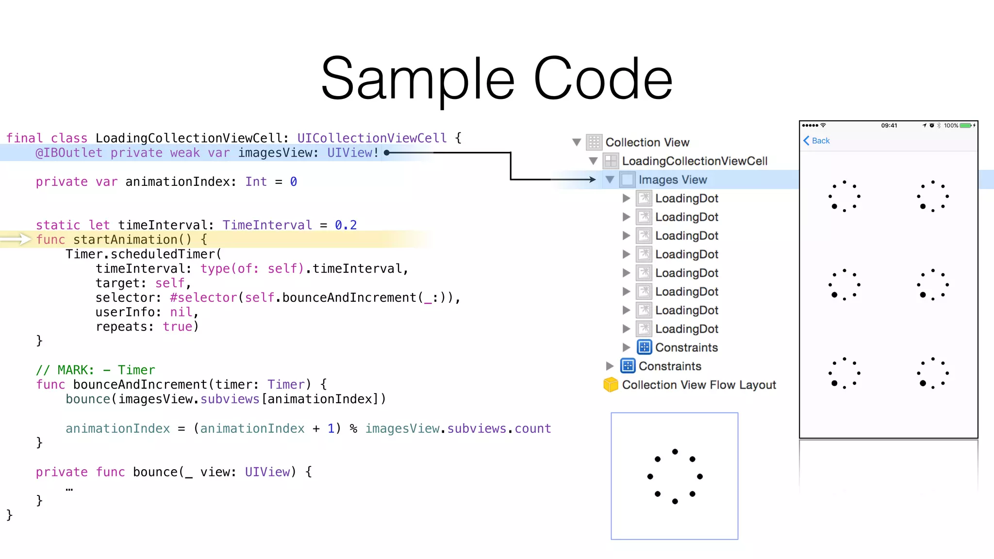Sample Code
final class LoadingCollectionViewCell: UICollectionViewCell {
@IBOutlet private weak var imagesView: UIView!
private var animationIndex: Int = 0
static let timeInterval: TimeInterval = 0.2
func startAnimation() {
Timer.scheduledTimer(
timeInterval: type(of: self).timeInterval,
target: self,
selector: #selector(self.bounceAndIncrement(_:)),
userInfo: nil,
repeats: true)
}
// MARK: - Timer
func bounceAndIncrement(timer: Timer) {
bounce(imagesView.subviews[animationIndex])
animationIndex = (animationIndex + 1) % imagesView.subviews.count
}
private func bounce(_ view: UIView) {
…
}
}
 