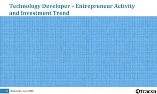 Bioenergy, June 201632
Technology Developer – Most Funded Companies
 