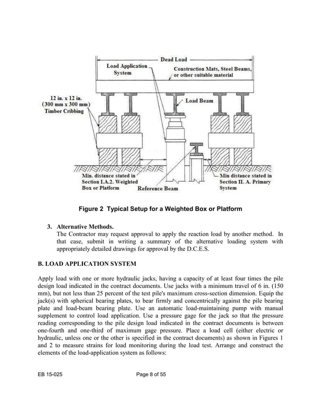 YJACK | NY GEB Static Pile Load Testing Manual.pdf
