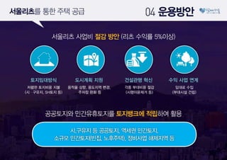 2030이 행복한 서울, '서울리츠'로 만들겠습니다