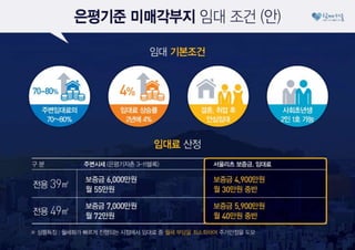 2030이 행복한 서울, '서울리츠'로 만들겠습니다