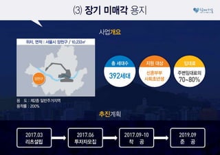 2030이 행복한 서울, '서울리츠'로 만들겠습니다